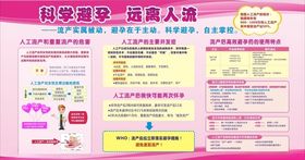 科学避孕远离人流