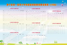 篮球联赛竞赛成绩表