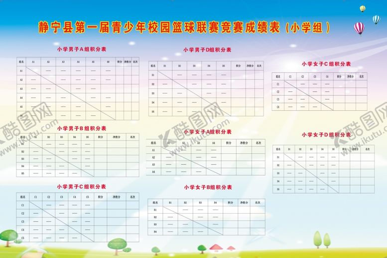 编号：54858807130606239005【酷图网】源文件下载-篮球联赛竞赛成绩表