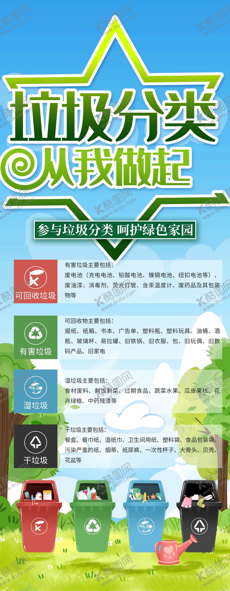 编号：23635905190501198961【酷图网】源文件下载-垃圾分类