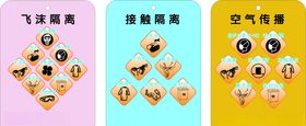 医院标识牌