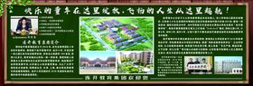 学校介绍版面