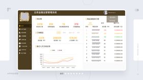 作品集模板PSD素材