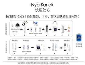 处方流程图