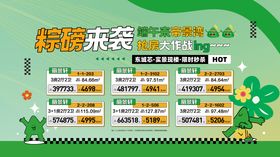 粽磅来袭抢房大作战