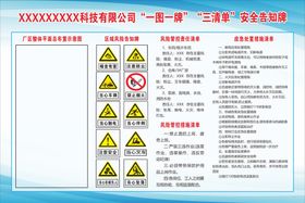 一图三牌施工图