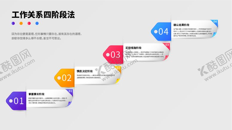 编号：69275009160941482645【酷图网】源文件下载-工作关系四阶段法
