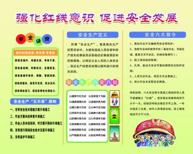 安全生产展板