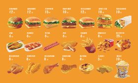 多彩水果大集合