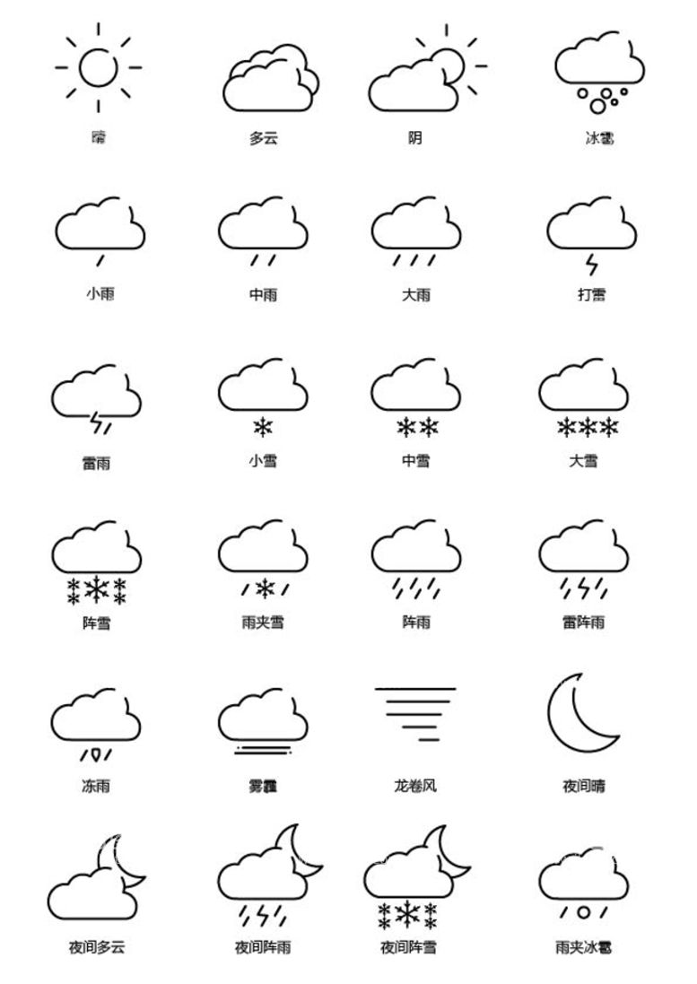 编号：09518209271921536285【酷图网】源文件下载-天气UI图标