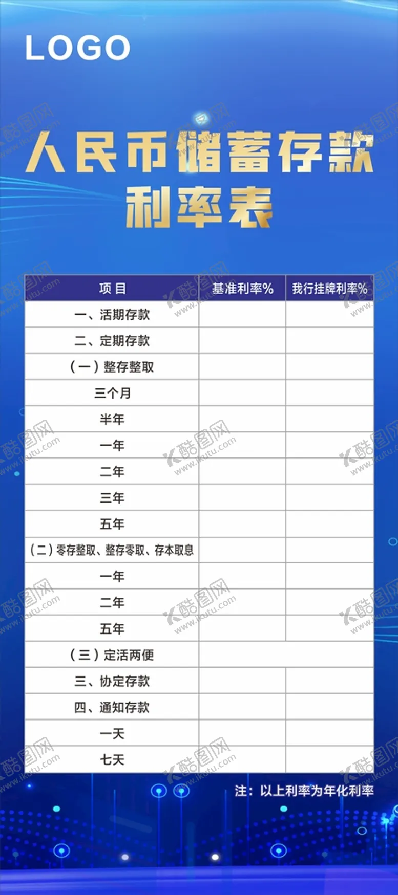 编号：41052809231428523687【酷图网】源文件下载-蓝色展架 利率展架