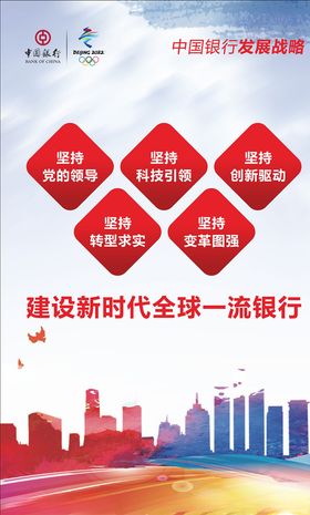 中行文化墙
