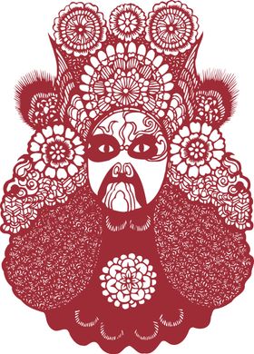 门神 财神