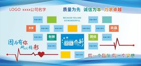 公司企业文化墙