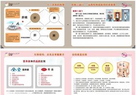 玫琳凯怡日健健康手册