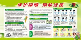 保护眼睛健康用眼活动海报素材