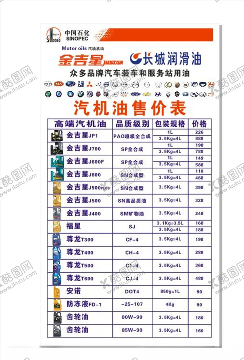 编号：98066504210207313099【酷图网】源文件下载-金吉星价格表长城润滑油