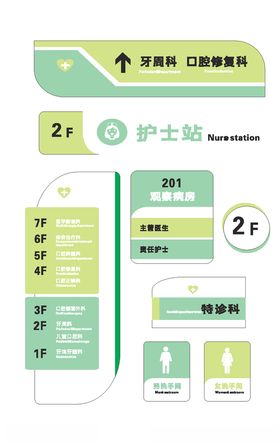 导视标识