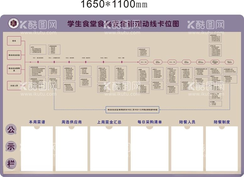 编号：34828212220536145310【酷图网】源文件下载-学校食堂卡位图