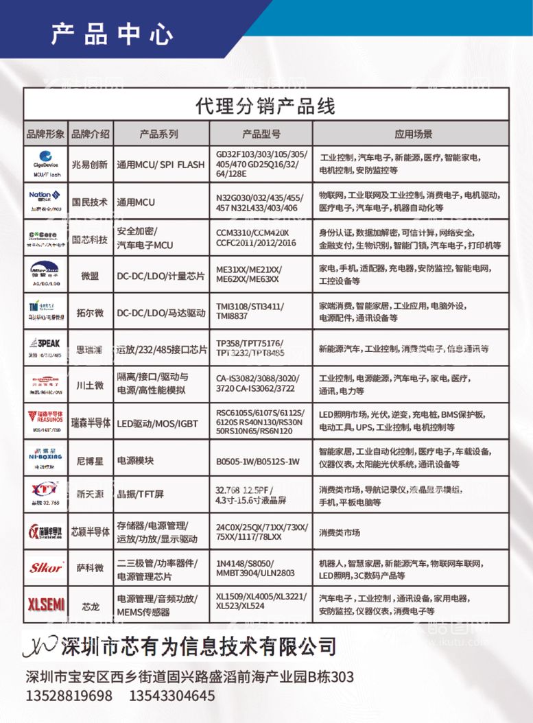 编号：17176512160436566321【酷图网】源文件下载-陶艺DIY