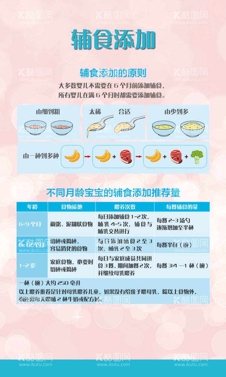 编号：74554810161950254201【酷图网】源文件下载-畏食添加