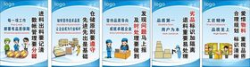 企业车间质量保障宣传