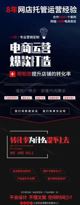 电商运营详情页