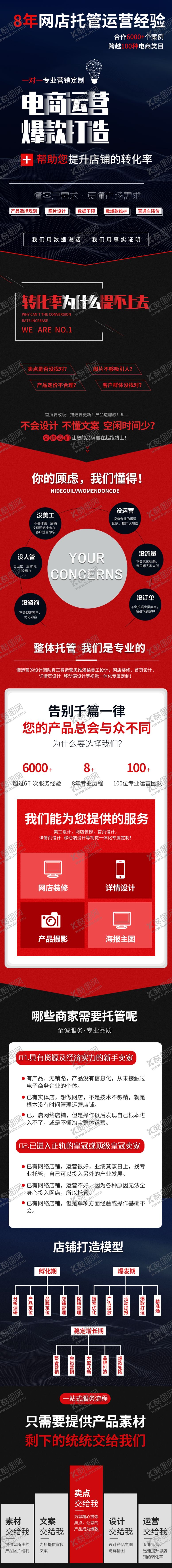 编号：51253111021132464175【酷图网】源文件下载-电商运营详情页