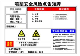 喷塑风险点