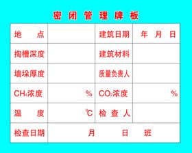 密闭空间不可进入