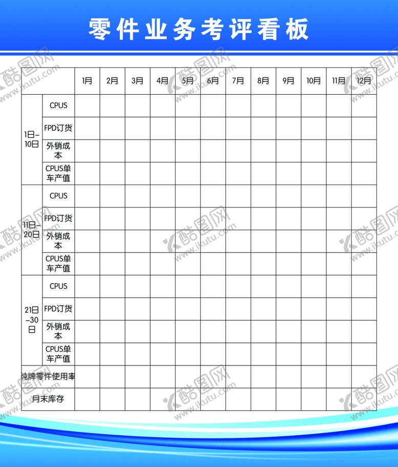 编号：20054505131717473305【酷图网】源文件下载-零件业务考评看板