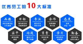 优秀员工的10大标准