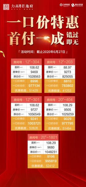 地产热销一口价刷屏稿图片