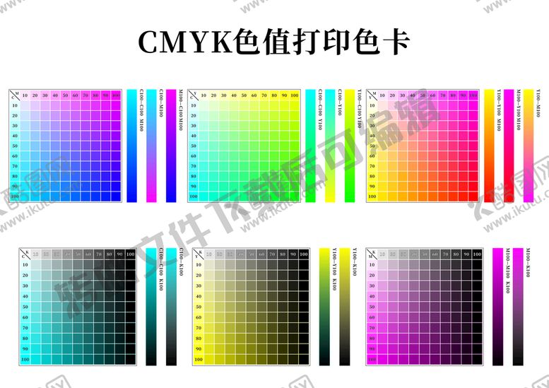 编号：83475501310722201909【酷图网】源文件下载-CMYK色谱