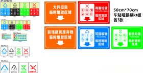 新版垃圾分类标志