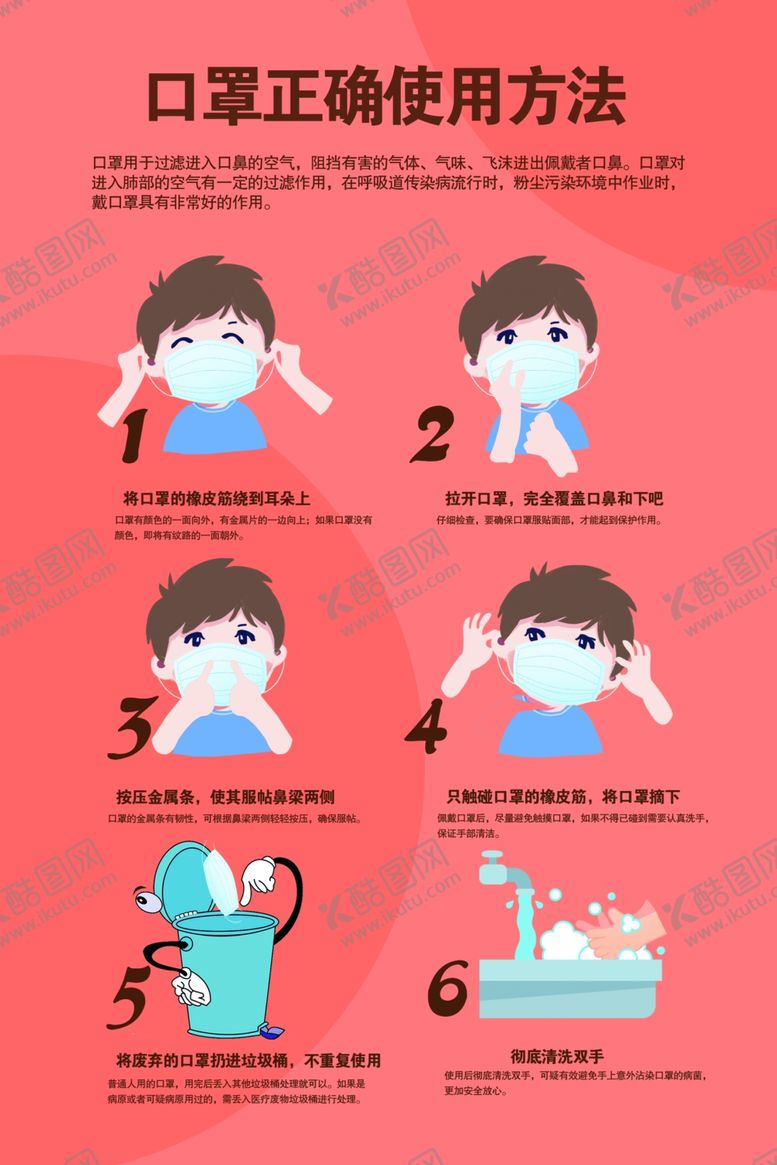 编号：35381607080341019365【酷图网】源文件下载-口罩正确使用方法