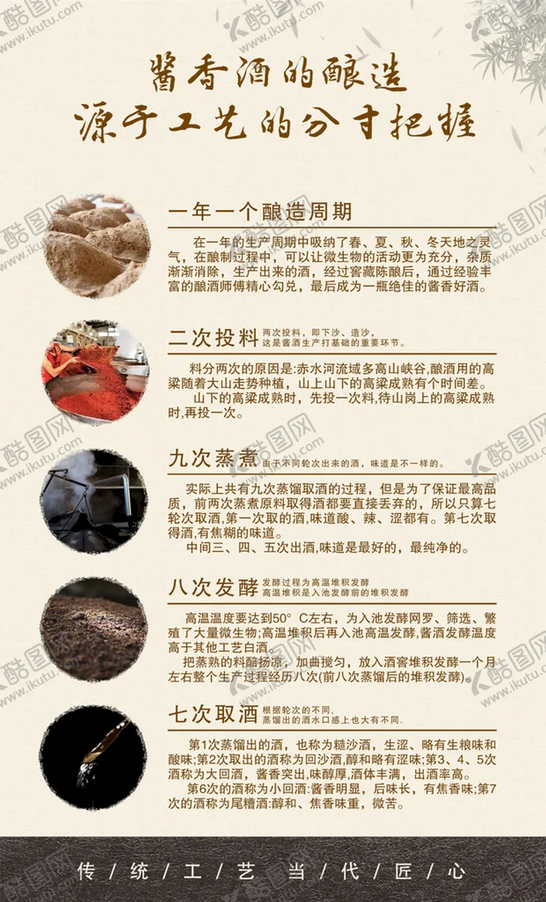 编号：72038510071748054578【酷图网】源文件下载-129987酿造工艺