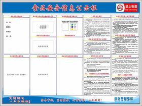 餐饮类食品公示栏