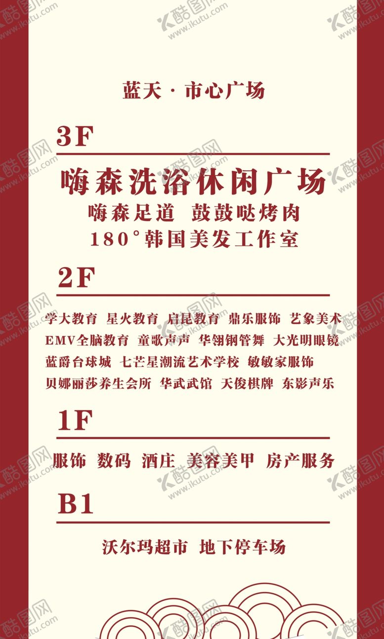 编号：67251109250723335680【酷图网】源文件下载-商场楼层索引图