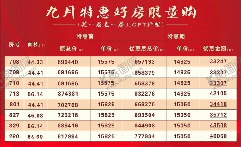 编号：18584409230418196776【酷图网】源文件下载-地产特惠表地产宣传地产活动