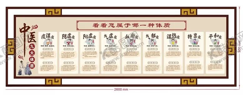 编号：51598306291939586554【酷图网】源文件下载-中医九大体质