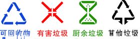 生活垃圾分类标志