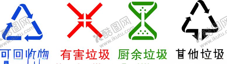 编号：46157107122202265897【酷图网】源文件下载-新款生活垃圾分类标志
