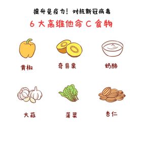 六大高维生素C食物手绘卡通元素