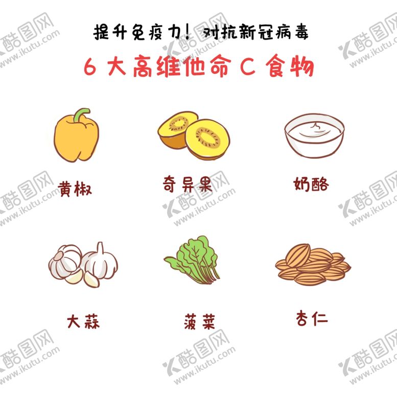 编号：58870410052335198406【酷图网】源文件下载-六大高维生素C食物手绘卡通元素