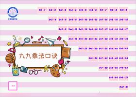 九九乘法表