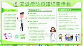 艾滋病预防展板
