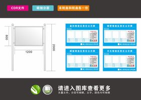 中建八局堆场责任公示牌