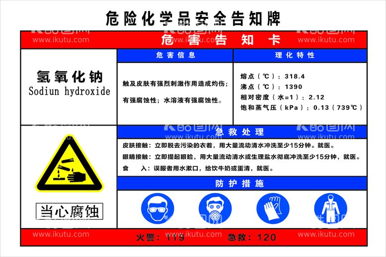 编号：24039809261414577609【酷图网】源文件下载-危险化学品告知牌