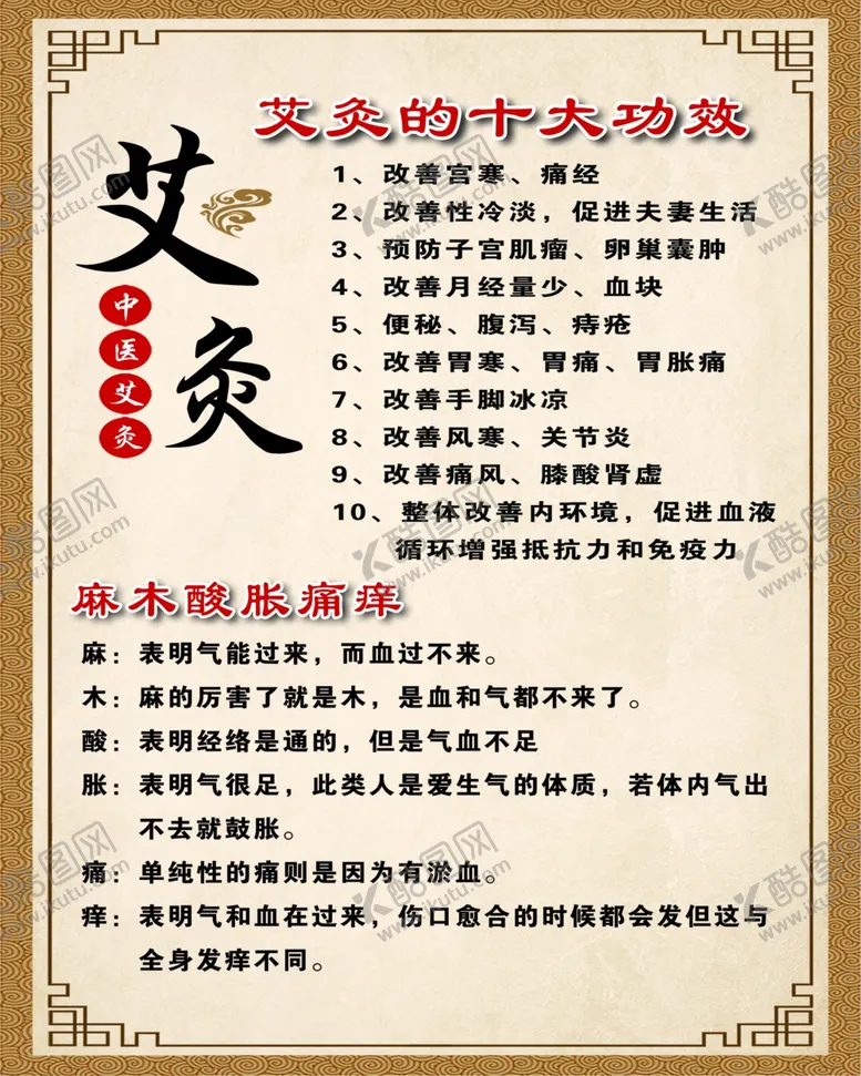 编号：98170604181003541894【酷图网】源文件下载-艾灸